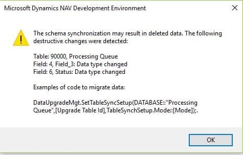 error2
