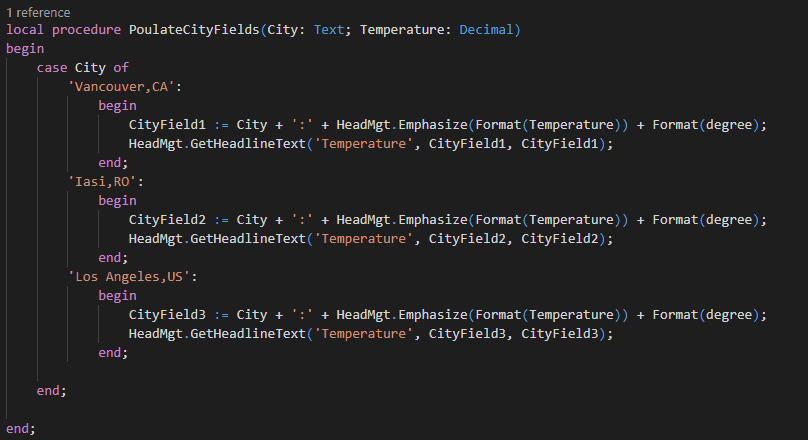 CityTemp